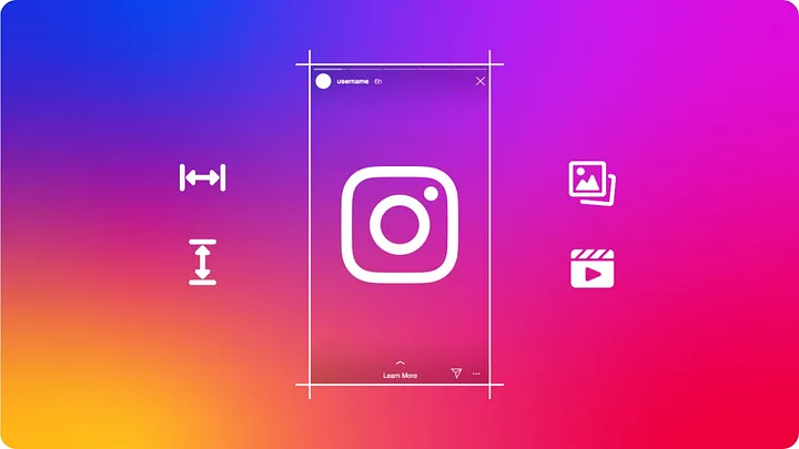 Instagram's 2024 Evolution: Latest Trends | A2Z Media