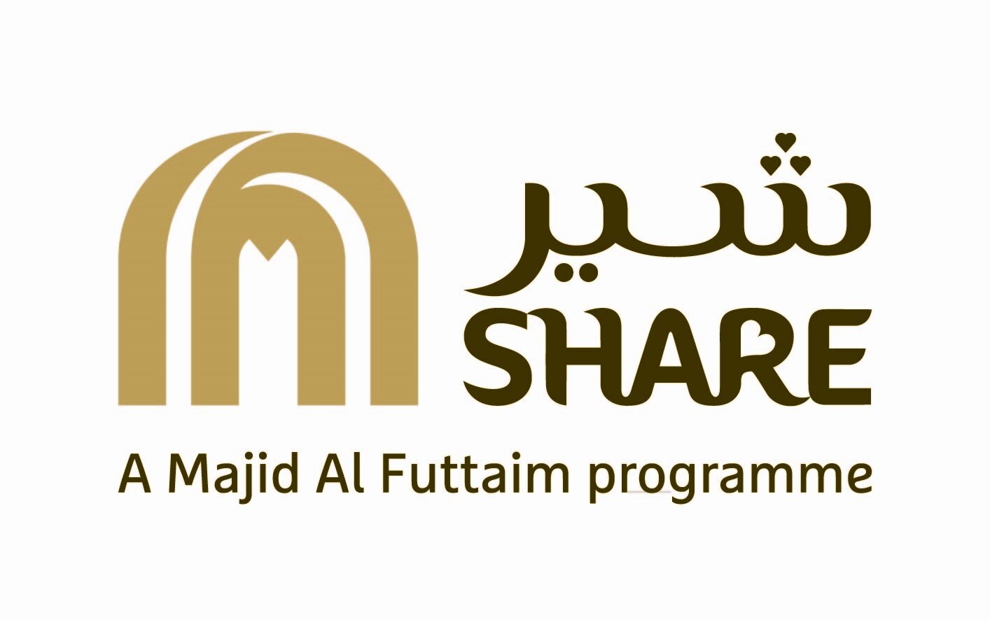 SHARE-Logo